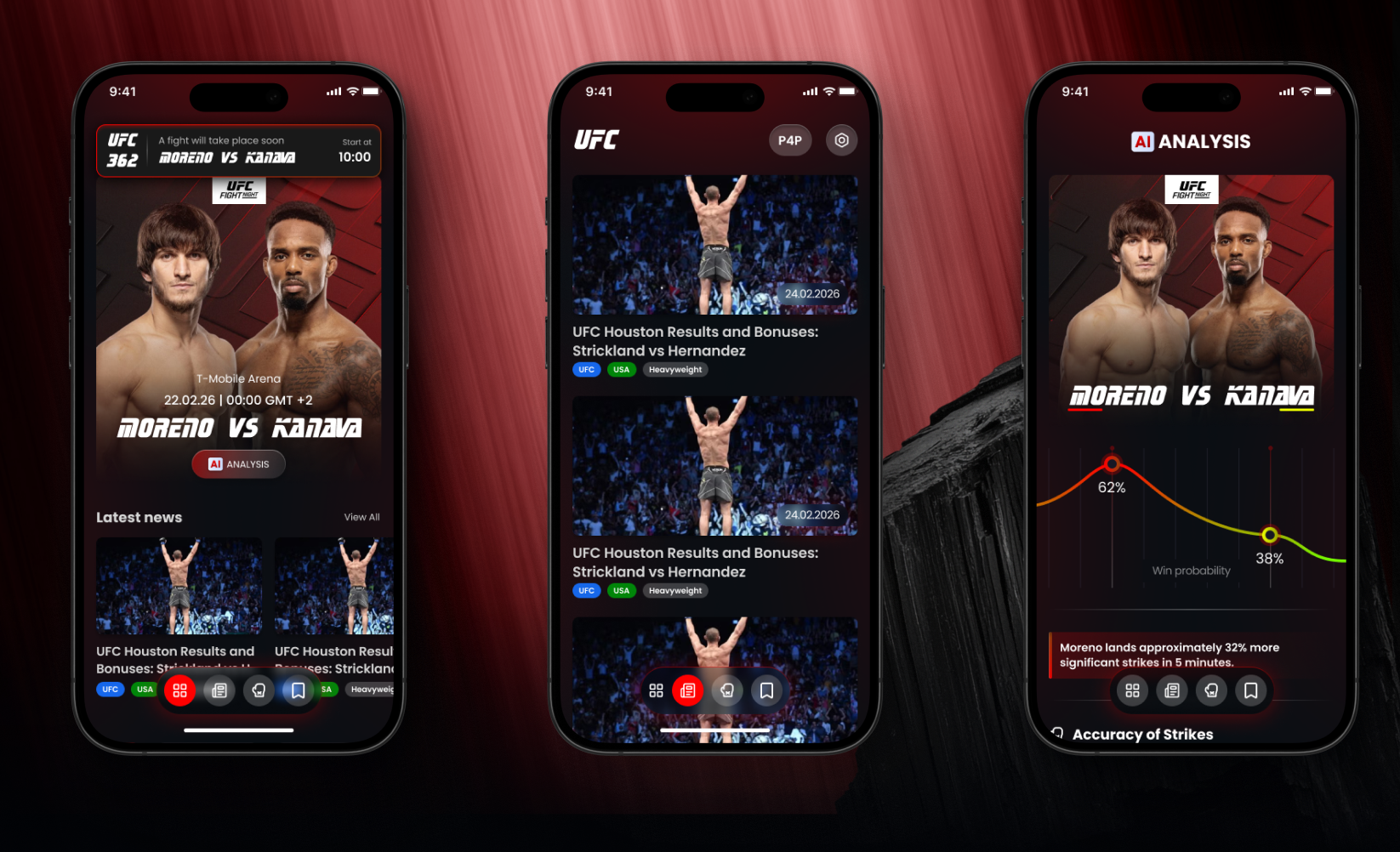 UFC AI